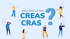 Você já ouviu falar em CRAS e CREAS, mas não sabe exatamente o que eles fazem ou qual a diferença entre eles?